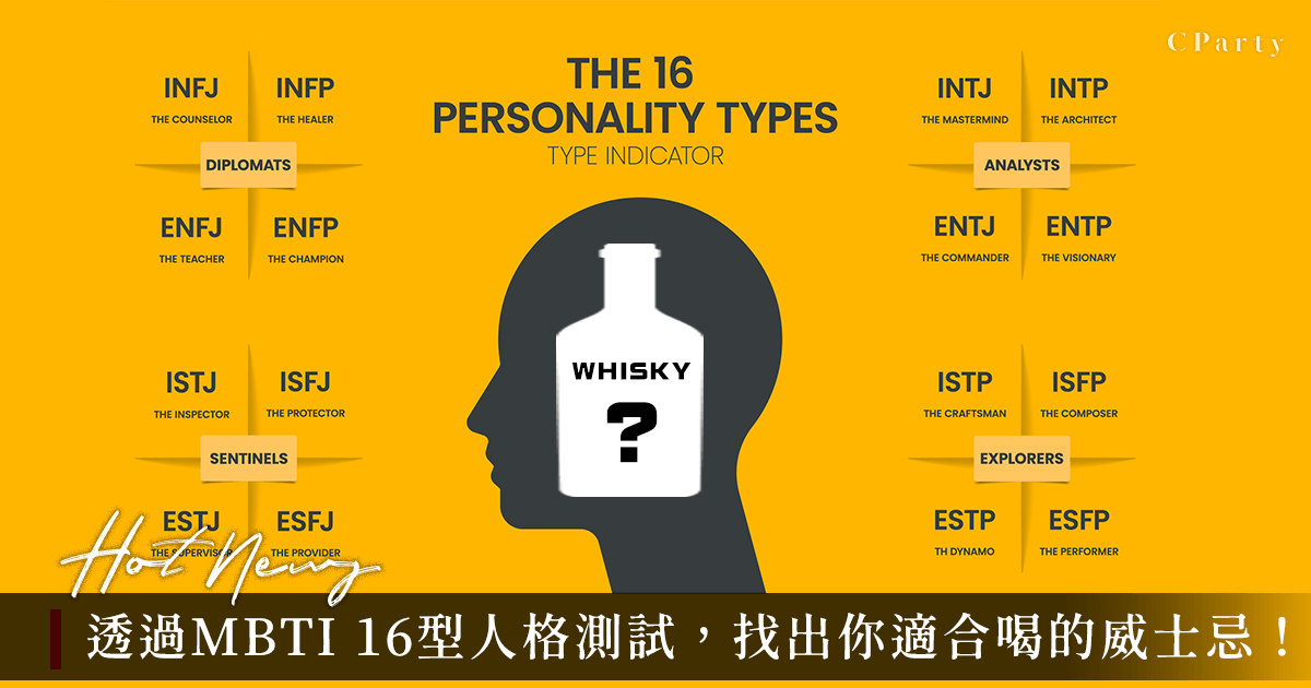 16型人格喝什麼酒？按MBTI挑選威士忌